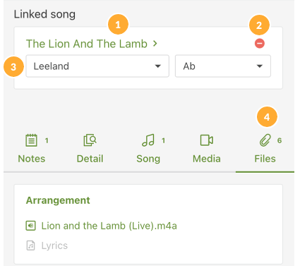 linked song_numbered.png