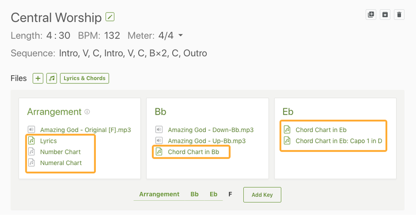 transposed charts.png